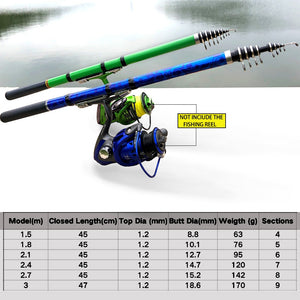 Portable High Carbon 3.0/2.7/2.4/2.1/1.8/1.5M Fishing Rod Spinning Telescopic Spinning Rod Ultralight Rock Fishing Rod