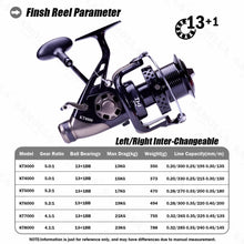 Load image into Gallery viewer, New Carp Fishing Reel Spinning Strong Double Drag 13-23 kg Carretilha De Pesca Olta Makaralar Sea Reels Accessories Mar