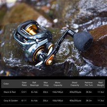 Load image into Gallery viewer, Piscifun Alijoz 300 Low Profile Baitcasting Reel 15KG Max Drag 8+1 Bearings Aluminum Frame Freshwater Saltwater Fishing Reel