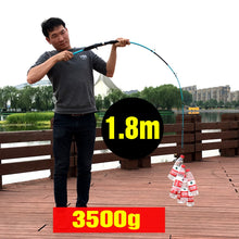 Load image into Gallery viewer, GHOTDA 1.5M 1.8M M Power Rod Casting Spinning Wt 3g-21g Ultra Light Boat Fishing Rod