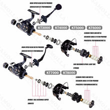 Load image into Gallery viewer, New Carp Fishing Reel Spinning Strong Double Drag 13-23 kg Carretilha De Pesca Olta Makaralar Sea Reels Accessories Mar