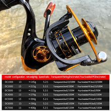 Load image into Gallery viewer, Metal Spool Spinning Fishing Reel 1000-7000 Series Fishing Wheel 12+1BB 5.2:1 Fishing Tackle Pesca Carrete Carp Reel Feeder
