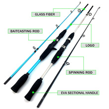 Load image into Gallery viewer, GHOTDA 1.5M 1.8M M Power Rod Casting Spinning Wt 3g-21g Ultra Light Boat Fishing Rod