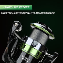 Load image into Gallery viewer, MEREDITH GRIPEN Series Stainless Steel Bearing  Spinning Fishing Reel 16KG Max Washer Drag For Sea Fishing Carp Fishing